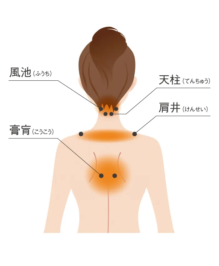温めると身体に良いツボ：ホットパック活用法記事画像